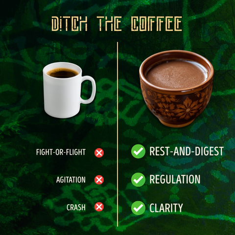 FULL POWER CACAO