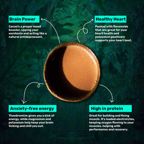 Full Power Cacao: health benefits 